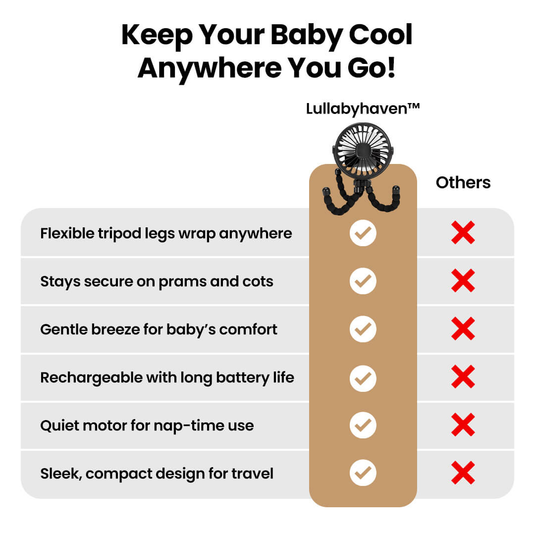 Lullabyhaven™ Premium BreezeBuddy™