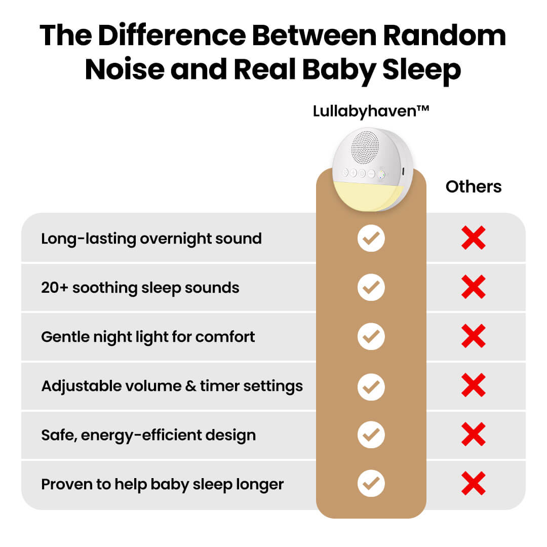 Lullabyhaven™ Premium BabySnooze™